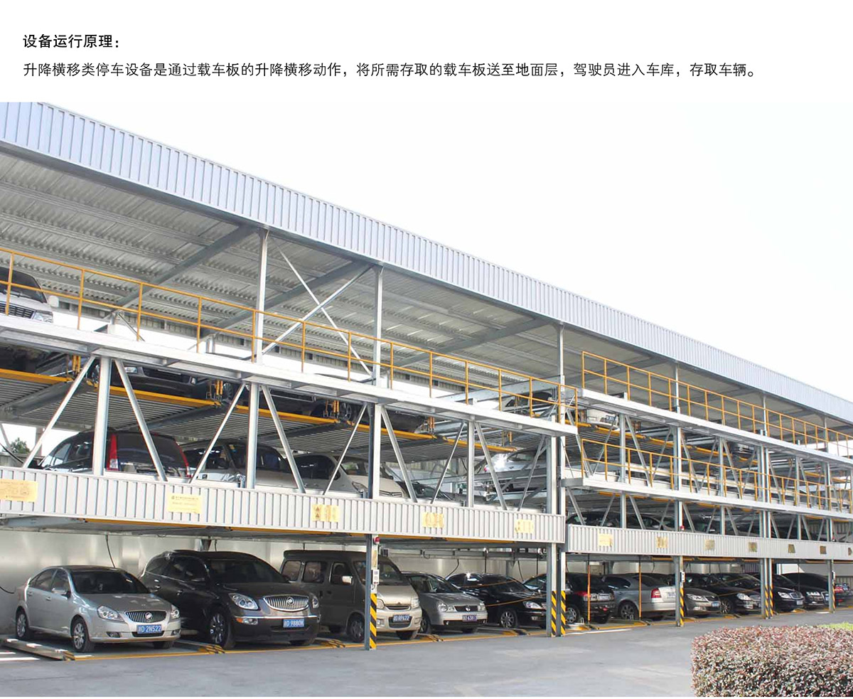 重慶PSH5五層升降橫移停車設(shè)備運行原理.jpg