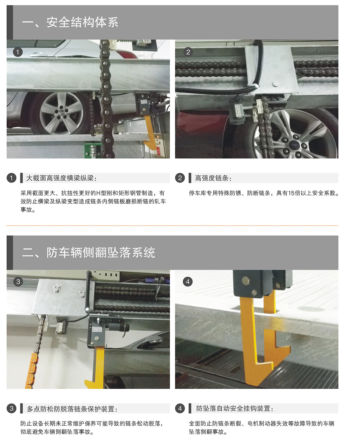 重慶PSH2二層升降橫移立體停車設(shè)備安全結(jié)構(gòu)體系.jpg
