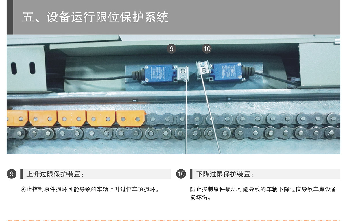 重慶PSH2二層升降橫移立體停車設(shè)備運行限位保護.jpg