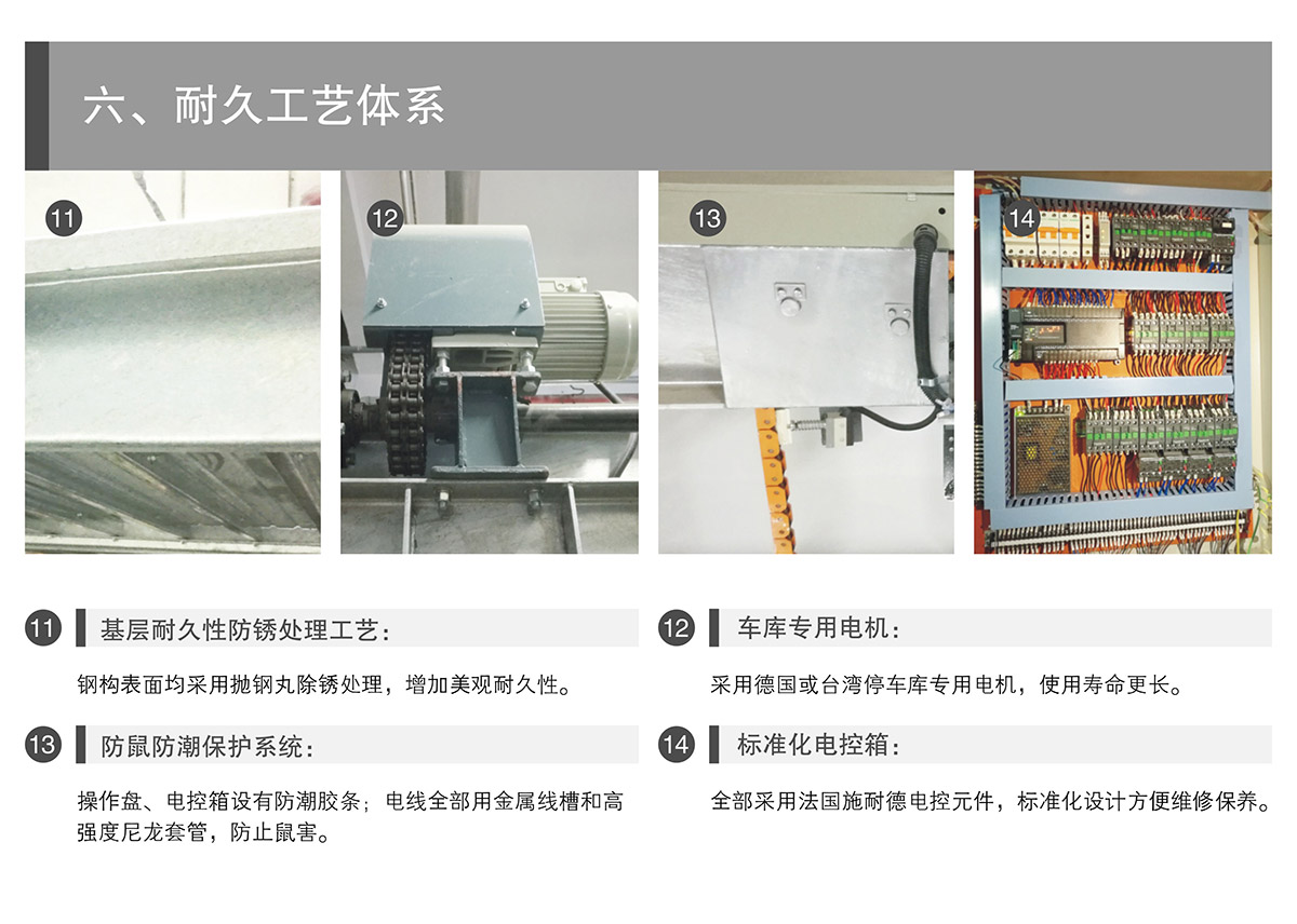 重慶PSH2二層升降橫移立體停車設(shè)備耐久工藝體系.jpg
